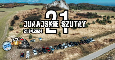 Jurajskie Szutry 21 - Duster Off Road Team Poland